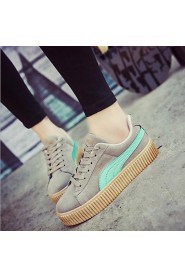 Women's Shoes Students Faux Platform Comfort / Round Toe Board Fashion Sneakers Outdoor / Casual
