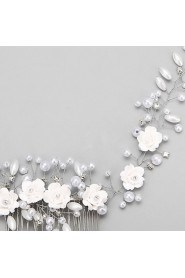 Women's / Flower Girl's Rhinestone / Alloy / Imitation Pearl Headpiece-Wedding / Special Occasion Hair Combs 1 Piece White Round