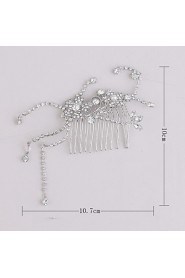 Women's Rhinestone Headpiece-Wedding / Special Occasion / Casual / Office & Career / Outdoor Hair Combs 1 Piece Clear Round