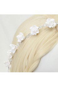 Women's / Flower Girl's Alloy / Imitation Pearl Headpiece-Wedding / Special Occasion Headbands 1 Piece White Round